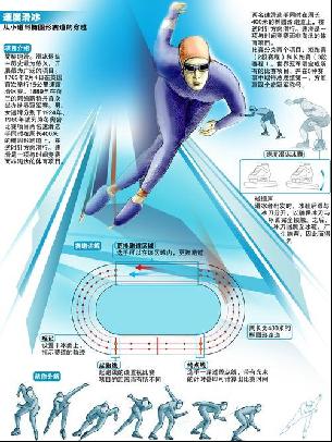 开新的赢球
