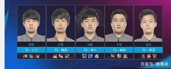 士的分析
