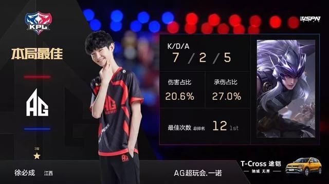 首秀不等同