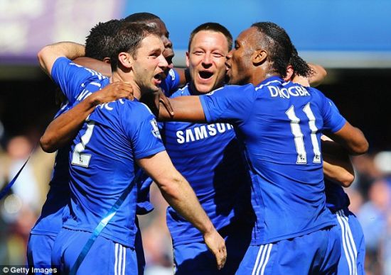 分析自己的 分析自己的