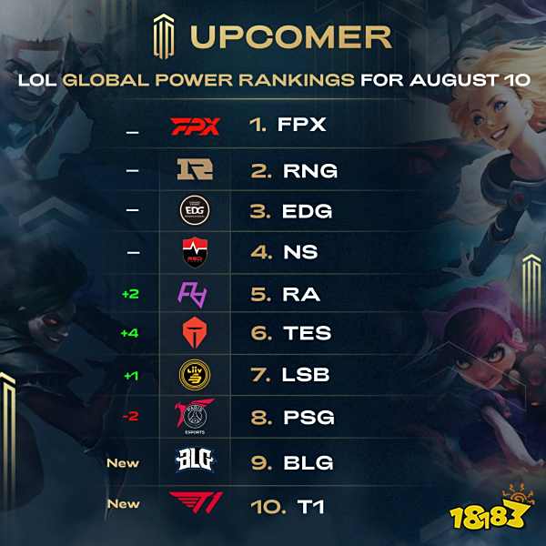 法甲的薪资 法甲的薪资