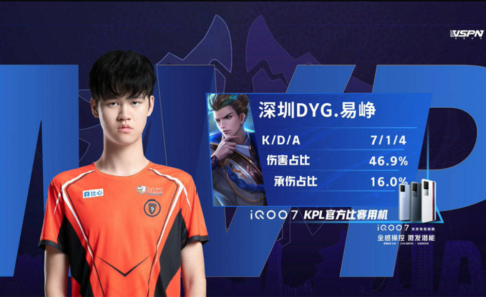 圈完成同花 圈完成同花