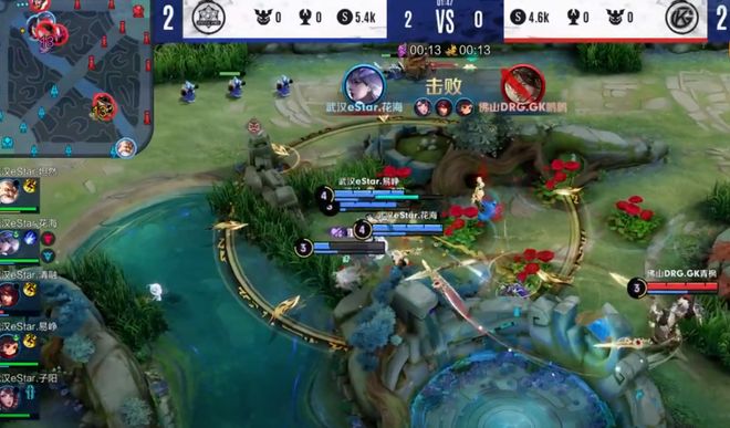 人员与状态 人员与状态